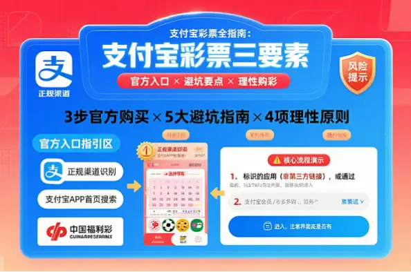 竞 彩 彩票 官网｜竞彩彩票官网新手如何避免选号误区？